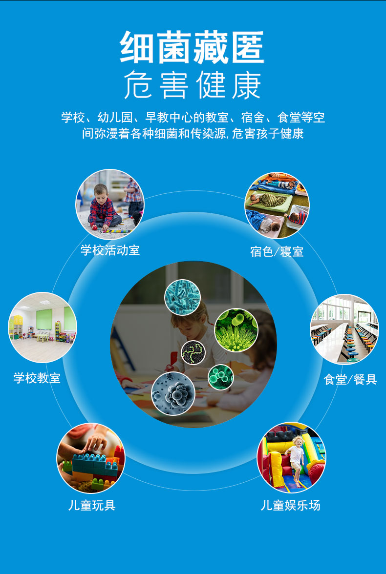 臭氧发生器
